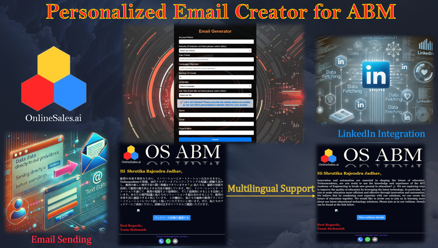 Personalized Email Creator for ABM